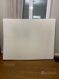 Materasso Ikea