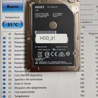 Hard Disk 1TB 2.5” HGST (Apple)