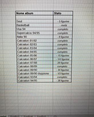 Raccolte Dylan Dog, Tex, Album Panini, Urania ecc.