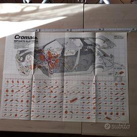Poster schema elettrico Fiat Croma i.e. + schede d