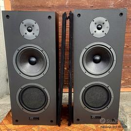 Diffusori da pavimento RCF BR-4036
