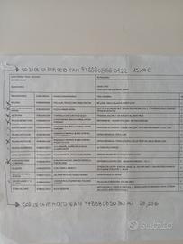 LIBRI X SCUOLA SUPERIORE  classe 2