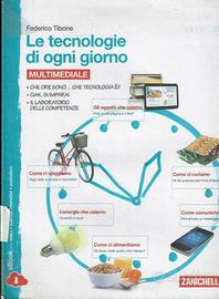Le tecnologie di ognì giorno - Federico Tibone