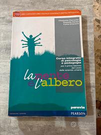La mente e l’albero