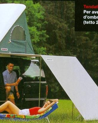 Tendalino autohome
