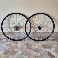Ruote Fulcrum
