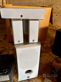 Impianto home theatre