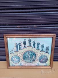 Vecchio quadro artistico di Antonio Collino