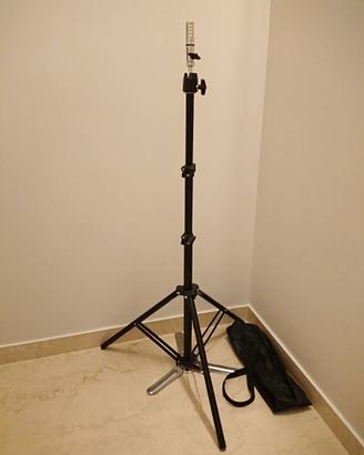 Treppiede testa parrucchieri poupette