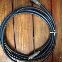 Caco coaxial RG-59U per antenna TV 