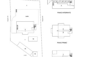 Negozio vetrinato di 220mq a Martignacco