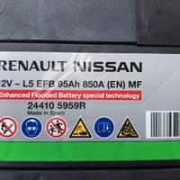 Batteria auto