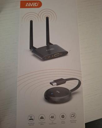 trasmettitore HDMI WIRELESS AIMIBO