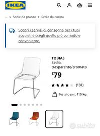 4 sedie TOBIAS IKEA trasparenti -prezzo trattabile