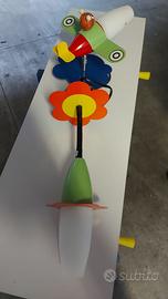 Lampade per cameretta bambini