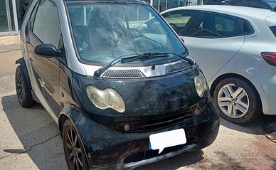 Smart fortwo 2002
