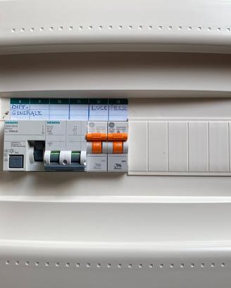 Quadretto elettrico differenziale salvavita