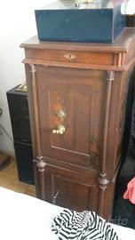 Cassaforte Franz Avanzini Siebenhirten bei Wien