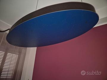 cielo stellato 