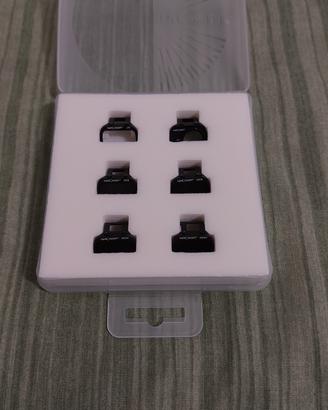 Filtri per Dji mavic MINI/MINI SE/MINI 2/MINI 4K