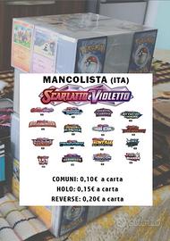 Mancolista Pokemon Comuni, Holo e Reverse (ITA)