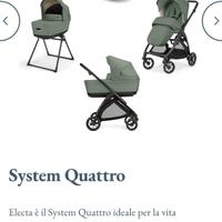Passeggino Inglesina System Quattro Electa 