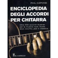 METODI PER CHITARRA