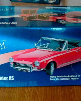 Sun Star Fiat 124 Spider AS (Red) 1/18