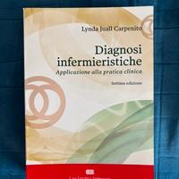 Diagnosi infermieristiche