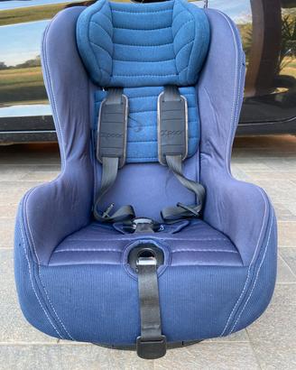 Seggiolino auto 9-18 kg