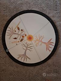 Calendario perpetuo Montessori