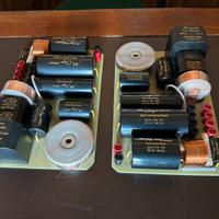 Crossover per r39 mk3 di Alberto bellino