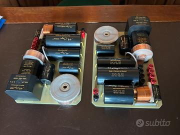 Crossover per r39 mk3 di Alberto bellino