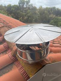 CAPPELLETTO REGOLABILE