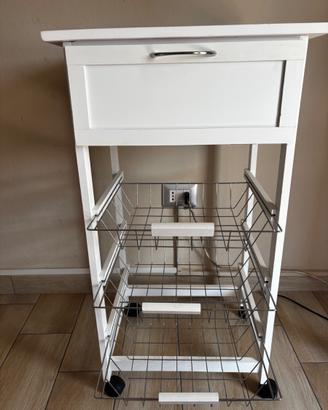 Mobile da cucina
