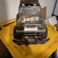 nikko jeep Survivor 