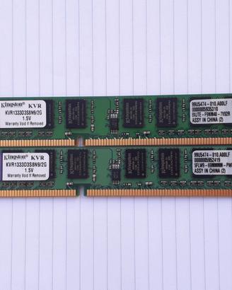Ram Kingston