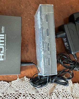 Hdmi Split TM 4 in 1