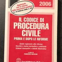 Editrice: La Tribuna. Codice di Procedura Civile