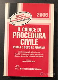 Editrice: La Tribuna. Codice di Procedura Civile