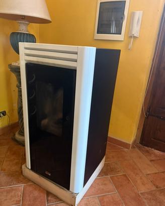 Stufa al Pellet ad Aria