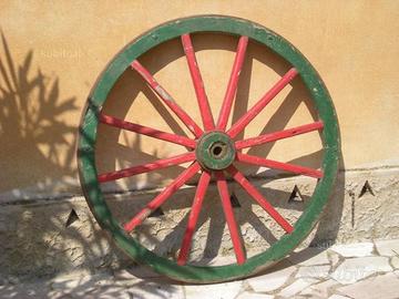 Coppia ruote carro