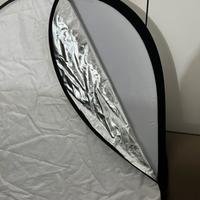 Pannello riflettente 5in1