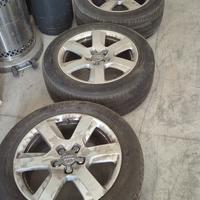 cerchi audi