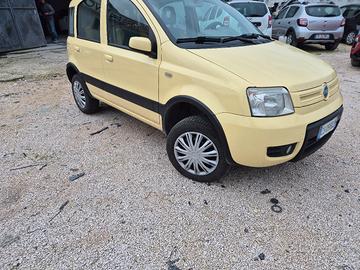 panda 1.2gpl climbing