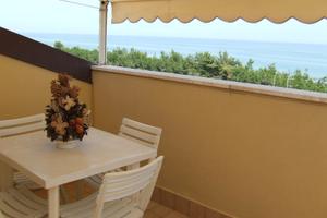 Pineto al mare in mansarda