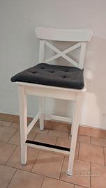 sgabelli modello ROSENTORP di IKEA