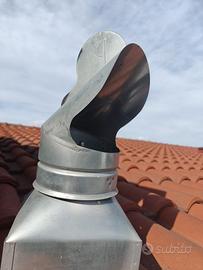 FUMAIOLO GIREVOLE per camino