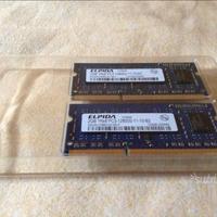 Banchi Ram per Mac Mini