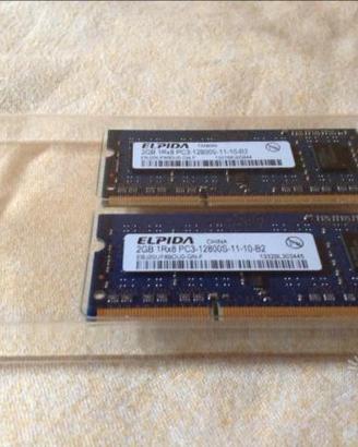 Banchi Ram per Mac Mini